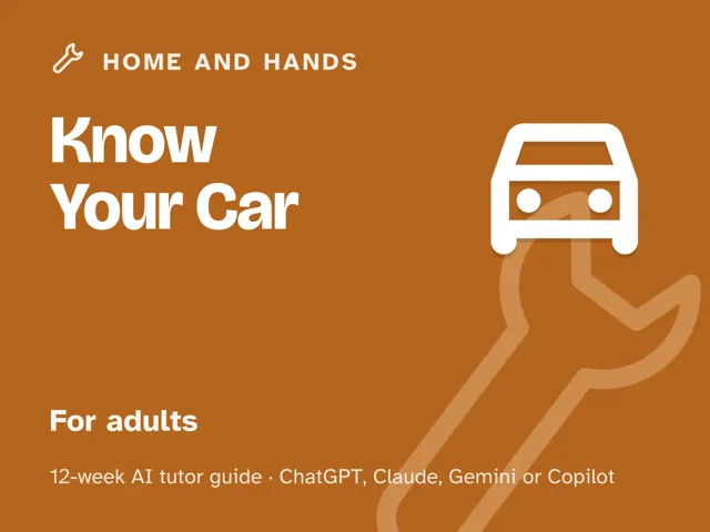 Cover of Know Your Car